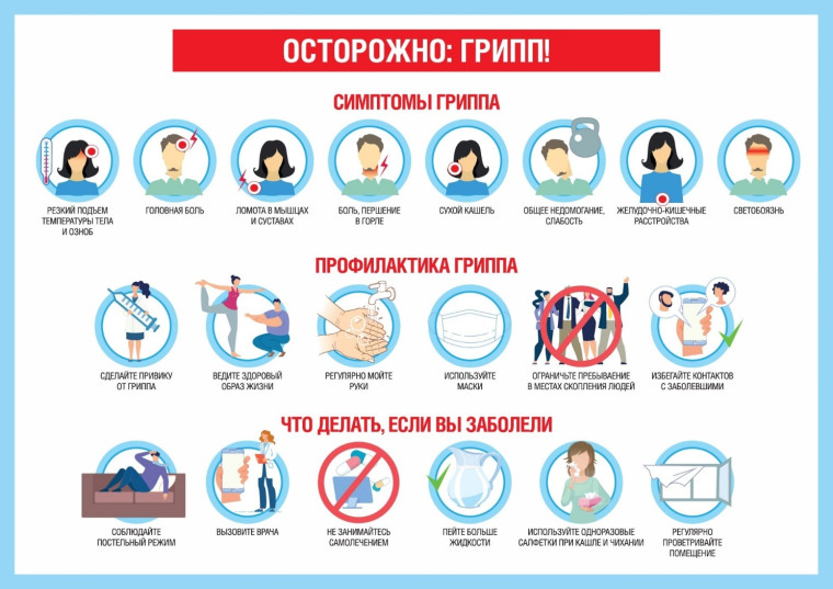 «Осторожно, грипп и ОРВИ: как защитить себя и своих близких».